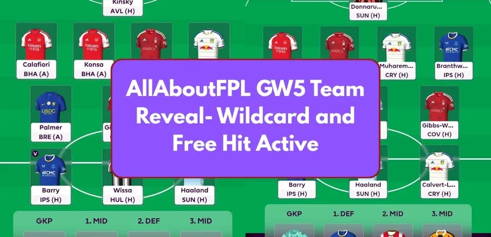 Plantilla de Fantasy Premier League con jugadores y alineación