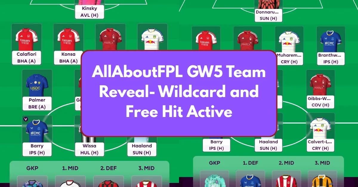 Plantilla de Fantasy Premier League con jugadores y alineación