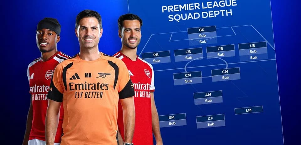 Jugadores de Arsenal junto a formación de equipo