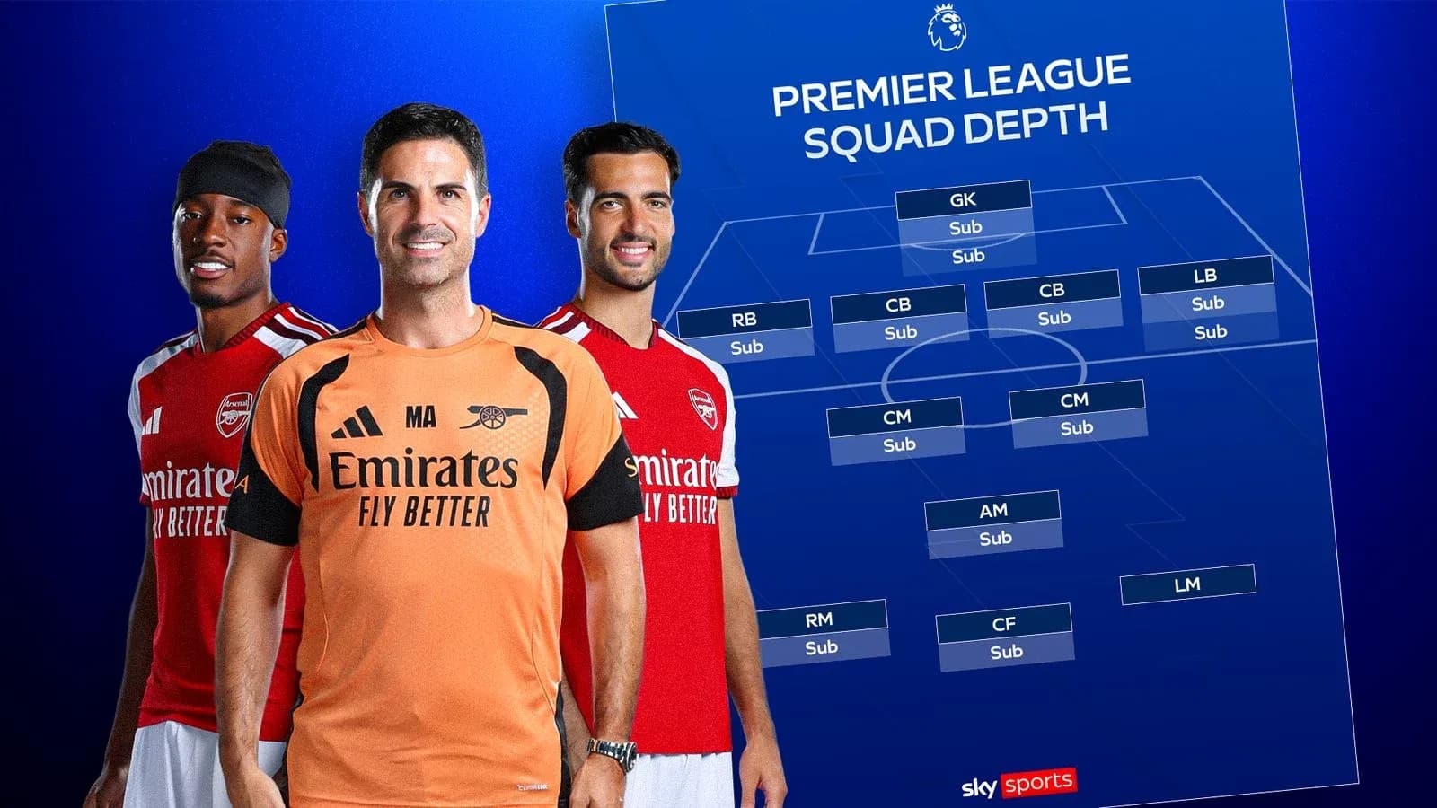 Jugadores de Arsenal junto a formación de equipo