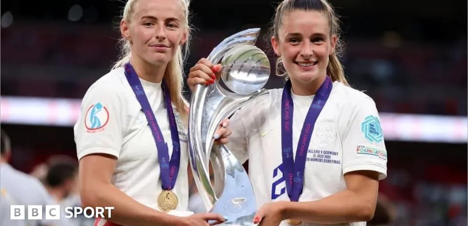 Jugadoras de Inglaterra sosteniendo el trofeo de la Eurocopa