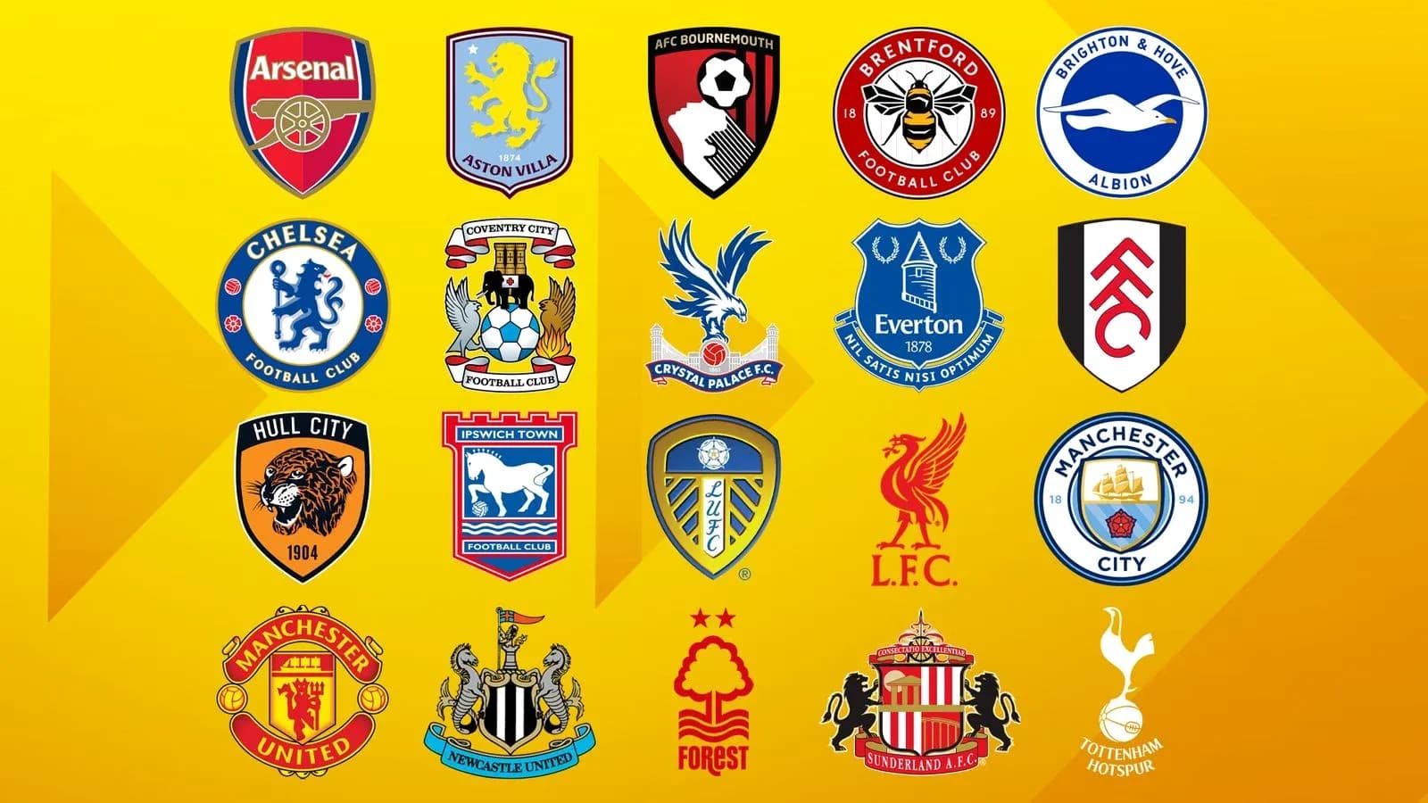 Logos de varios clubes de fútbol en un fondo amarillo