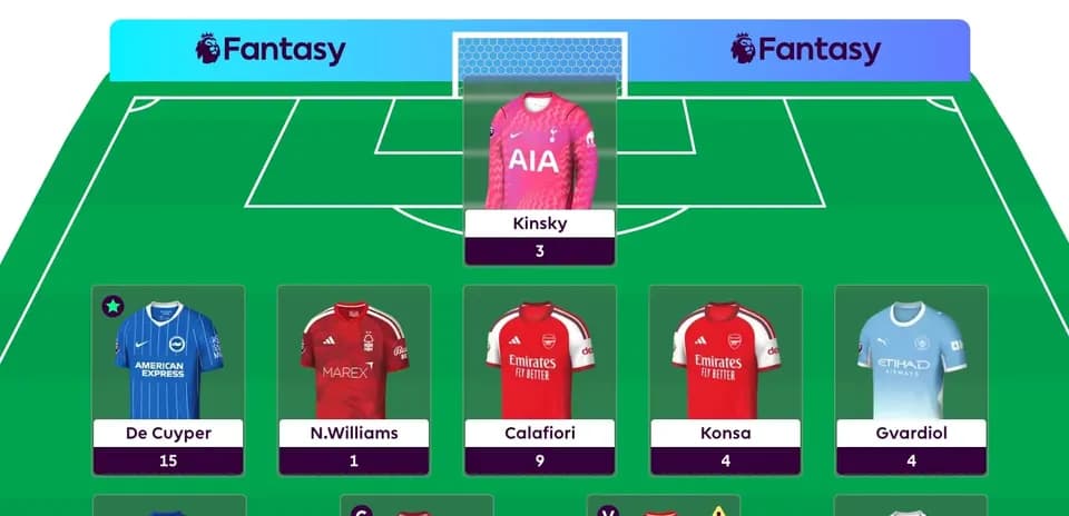 Formación de equipo de fantasía de fútbol