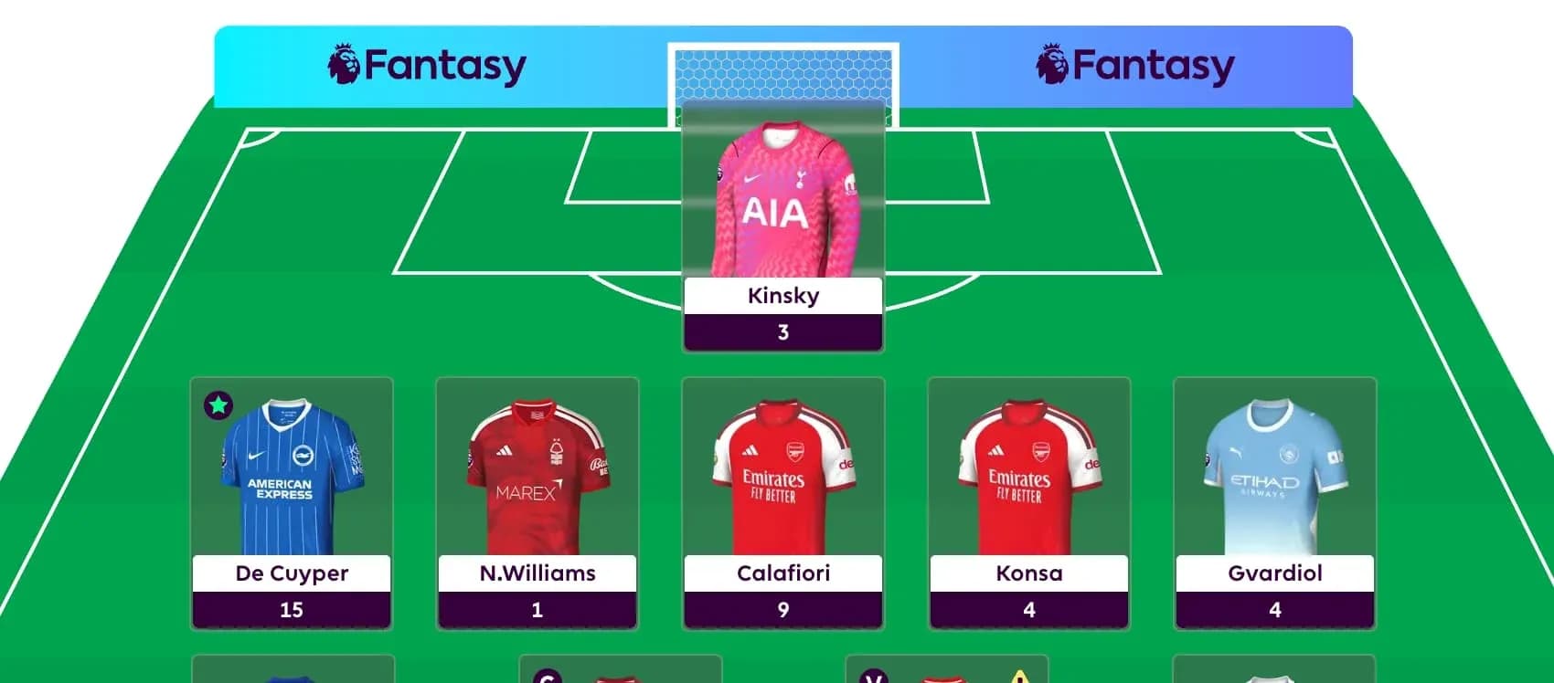 Formación de equipo de fantasía de fútbol