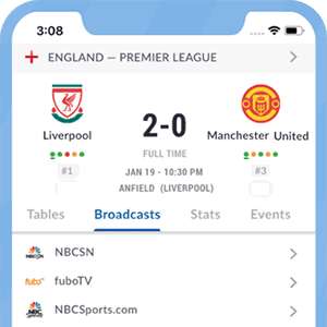 Cómo ver el Mundial 2026 en Países Bajos: canales y streaming