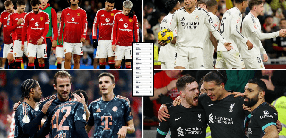 Las 30 Mejores Equipos de Fútbol del Mundo Clasificados