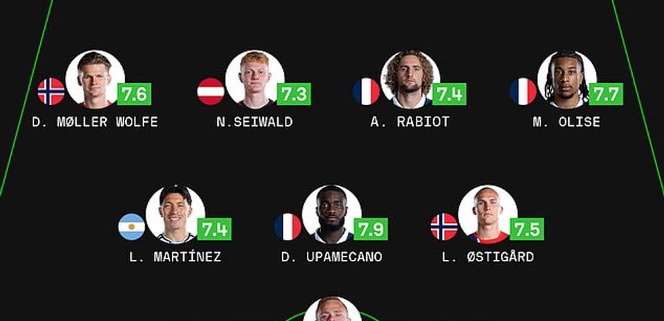 Los cracks iluminan la jornada del Mundial: Messi, Haaland y Mbappé brillan con siete goles