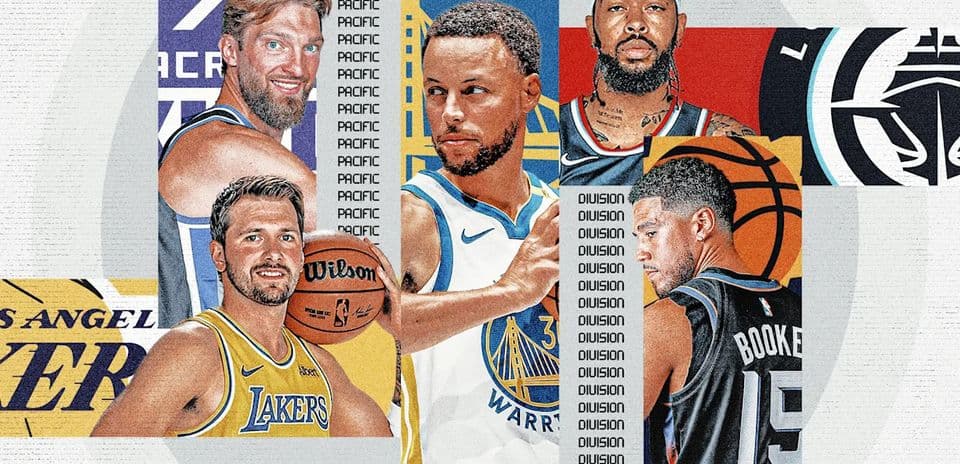 Previa Temporada NBA 2026-27: Lakers, Suns, Clippers, Warriors y Kings en la División Pacífico Previa Temporada NBA 2026-27: Lakers, Suns, Clippers, Warriors y Kings en la División Pacífico