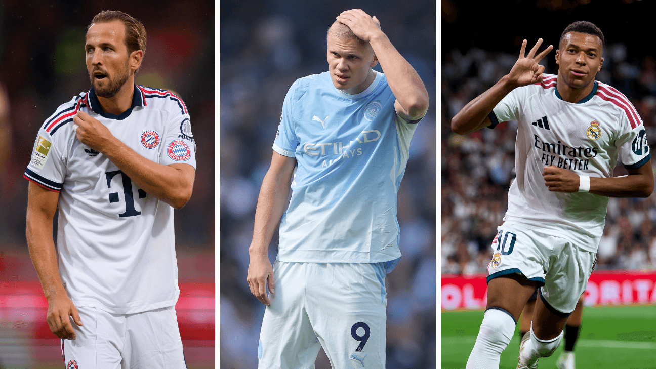 Los 10 mejores futbolistas del mundo en este momento según ESPN Los 10 mejores futbolistas del mundo en este momento según ESPN